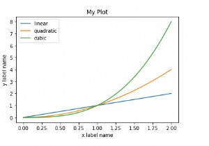 কিভাবে matplotlib পাইথনে একটি একক গ্রাফে 3টি ভিন্ন ডেটাসেট প্লট করতে ব্যবহার করা যেতে পারে? 
