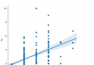 পাইথনে ভেরিয়েবলের একটি পৃথক মান হলে ডেটাতে মানগুলিকে ফিট করার জন্য কীভাবে  ইমপ্লট  ফাংশন ব্যবহার করা যেতে পারে? 