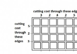 পাইথনে একটি বোর্ডকে বর্গাকারে কাটতে ন্যূনতম খরচ 