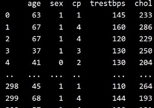 Python - পান্ডাস .query() পদ্ধতির সাহায্যে ডেটা ফিল্টার করা 