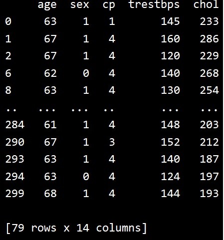 Python - পান্ডাস .query() পদ্ধতির সাহায্যে ডেটা ফিল্টার করা 