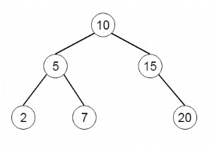 Python-এ Binary Tree Inorder Traversal 