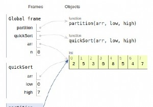 QuickSort-এর জন্য পাইথন প্রোগ্রাম 