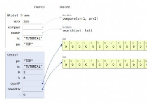 অ্যারে রোটেশনের জন্য পাইথন প্রোগ্রাম 