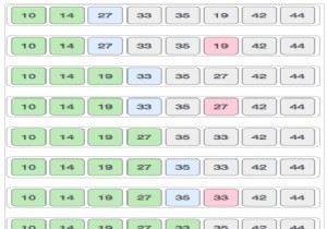 পাইথন প্রোগ্রামে নির্বাচন সাজান 