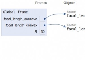 পাইথন প্রোগ্রামে একটি গোলাকার আয়নার ফোকাল দৈর্ঘ্য 
