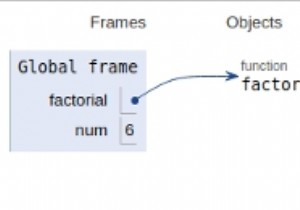 একটি সংখ্যার ফ্যাক্টোরিয়ালের জন্য পাইথন প্রোগ্রাম 