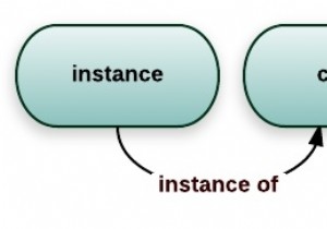পাইথনে মেটাক্লাসের সাথে মেটা প্রোগ্রামিং 