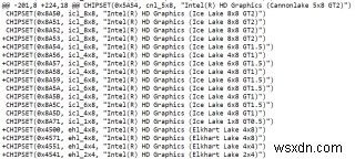 Intel Elkhart Lake CPUs 32 Gen11 EUs পর্যন্ত খেলার প্রত্যাশিত
