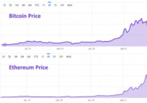 কিভাবে Ethereum মাইন করবেন:NiceHash, মাইনিং পুল, সর্বোত্তম সেটিংস 
