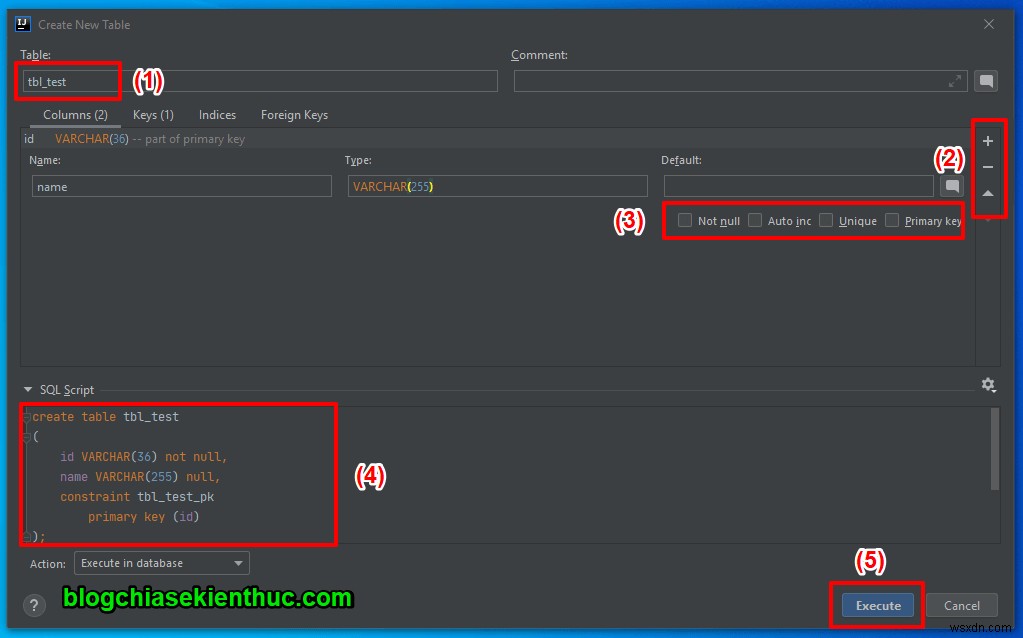 IntelliJ-এ MySQL সার্ভারের সাথে কিভাবে সংযোগ করতে হয় তার নির্দেশাবলী 