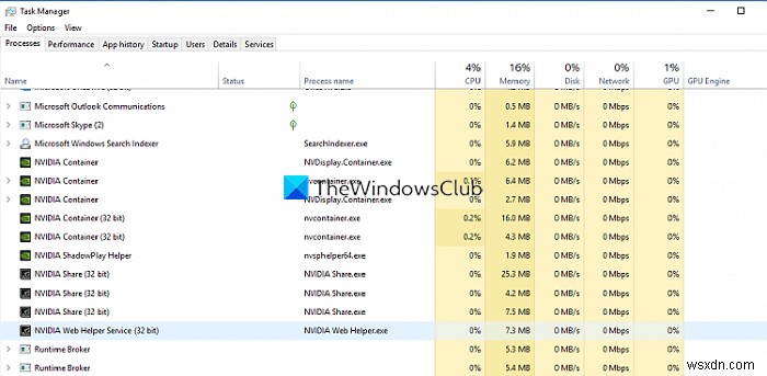 NVIDIA ত্রুটি কোড 0x80030020 এর সাথে গেমটি অপ্রত্যাশিতভাবে প্রস্থান করে 