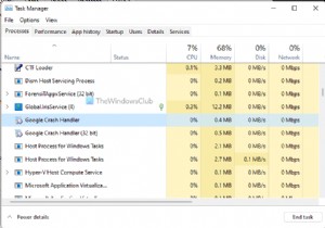 GoogleCrashHandler.exe কি? আমি কি এটি অপসারণ বা নিষ্ক্রিয় করতে পারি? 