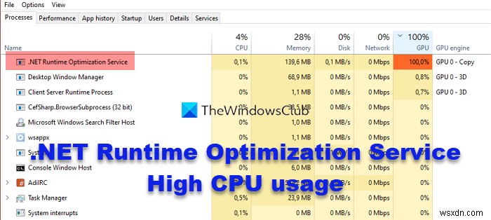 Windows 11/10-এ .NET রানটাইম অপ্টিমাইজেশান পরিষেবা উচ্চ CPU ব্যবহার ঠিক করুন 