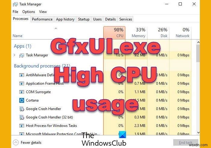 Windows 11/10 এ GfxUI.exe উচ্চ CPU ব্যবহার ঠিক করুন 