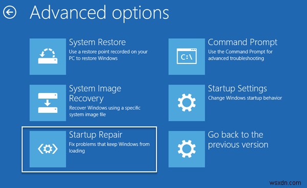Windows 11/10 PC বুট আপ বা শুরু হবে না 