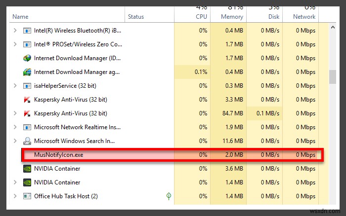 MusNotifyIcon.exe কি? এটা কি ভাইরাস? 