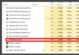 MusNotifyIcon.exe কি? এটা কি ভাইরাস? 