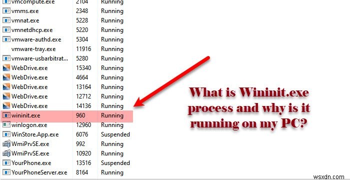 Wininit.exe প্রক্রিয়া কি এবং কেন এটি আমার পিসিতে চলছে? 