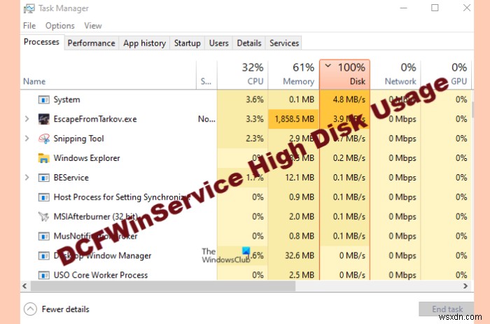 Windows 11/10-এ DCFWinService হাই ডিস্কের ব্যবহার ঠিক করুন 