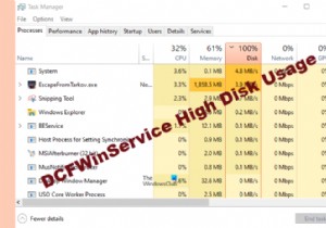 Windows 11/10-এ DCFWinService হাই ডিস্কের ব্যবহার ঠিক করুন 