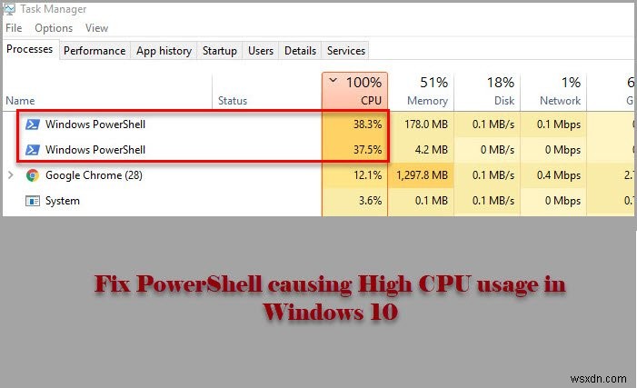 Windows 11/10-এ উচ্চ CPU ব্যবহারের কারণে PowerShell ঠিক করুন 