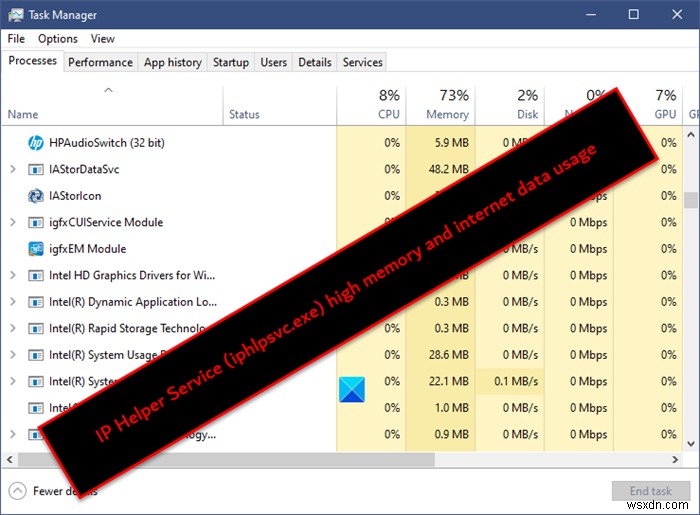 আইপি হেল্পার সার্ভিস (iphlpsvc.exe) প্রক্রিয়া উচ্চ মেমরি এবং ইন্টারনেট ডেটা ব্যবহার করে 