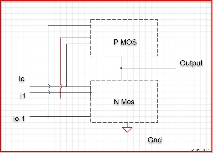 CMOS কি এবং এটি কিসের জন্য ব্যবহৃত হয়? 