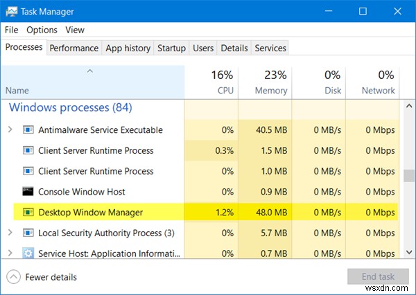 ডেস্কটপ উইন্ডো ম্যানেজার dwm.exe উচ্চ CPU, GPU বা মেমরি ব্যবহার করে 