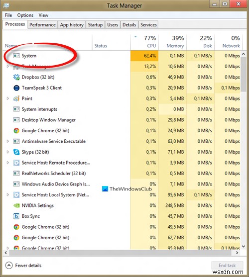 সিস্টেম প্রক্রিয়া (ntoskrnl.exe) Windows 11/10-এ উচ্চ ডিস্ক বা CPU ব্যবহার 