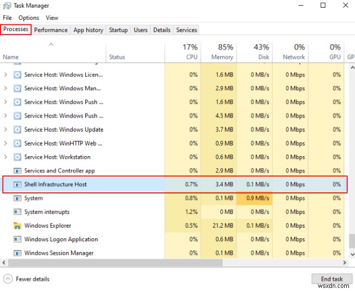 Windows 11/10 এ Sihost.exe কি? এটি ম্যালওয়্যার কিনা তা কীভাবে জানবেন? 