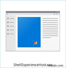Windows 11/10-এ ShellExperienceHost.exe বা Windows Shell Experience Host 