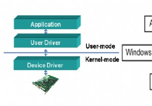 ডিভাইস ড্রাইভার কি জন্য ব্যবহার করা হয় এবং কেন তারা গুরুত্বপূর্ণ? 