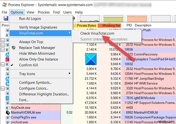 SysInternals Process Explorer টিউটোরিয়াল:কিভাবে এটি ব্যবহার করবেন 