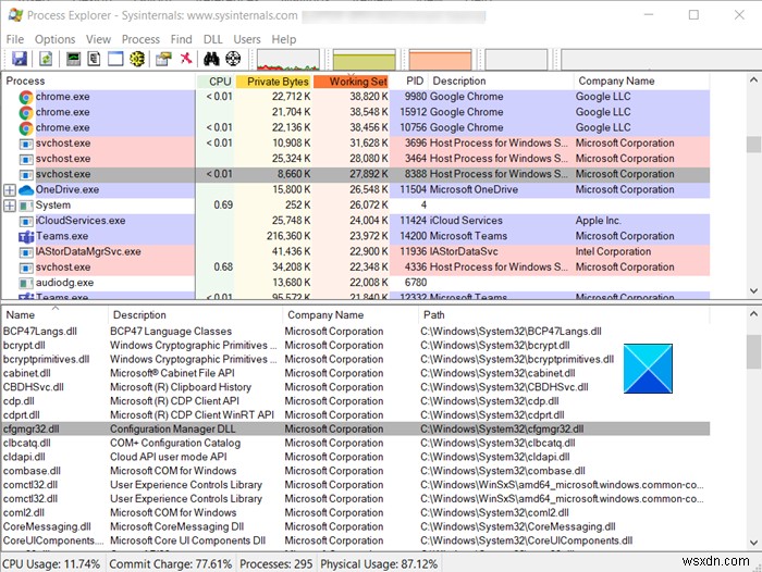 SysInternals Process Explorer টিউটোরিয়াল:কিভাবে এটি ব্যবহার করবেন 