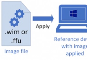 উইন্ডোজ 11/10 এ অডিট মোড কি? কীভাবে অডিট মোডে বুট করবেন বা আউট করবেন? 