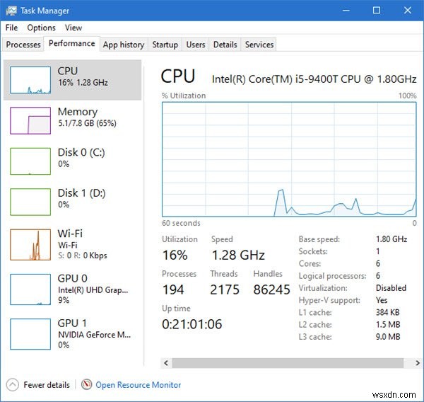 উইন্ডোজ 11/10-এ MSCONFIG-এ বুট অ্যাডভান্সড বিকল্পগুলি কী কী? 