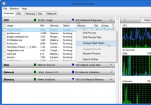 উইন্ডোজ 10 এ ওয়েট চেইন ট্রাভার্সাল বৈশিষ্ট্য 