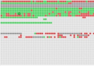 ফাইল ফ্র্যাগমেন্টেশন কী এবং এটি উইন্ডোজ 10 এ কীভাবে ঘটে 