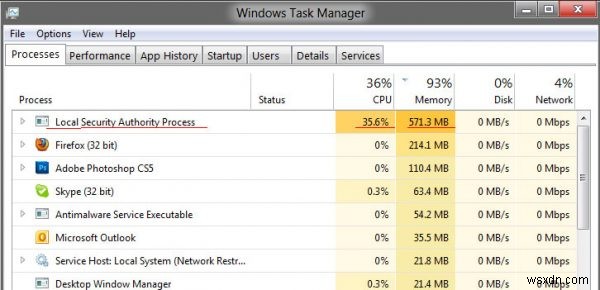 lsass.exe বন্ধ এবং উচ্চ CPU বা ডিস্ক ব্যবহারের সমস্যাগুলি ঠিক করুন 