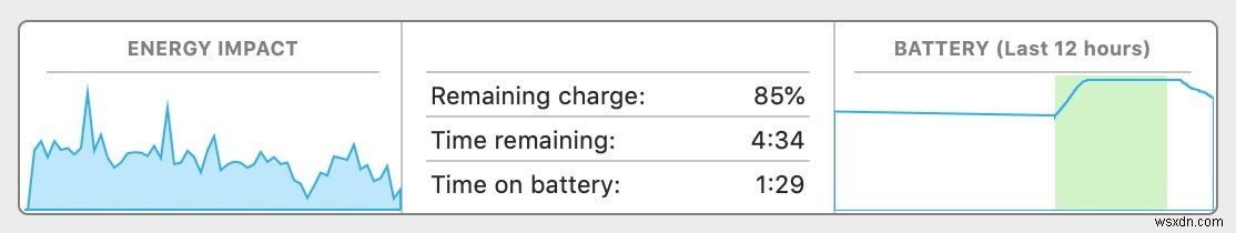 কিভাবে MacBook ব্যাটারি জীবন বাঁচাতে 