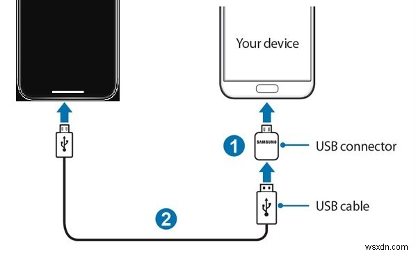 কিভাবে iPhone থেকে Samsung S20/S20+/S20 Ultra-এ সঙ্গীত স্থানান্তর করবেন 