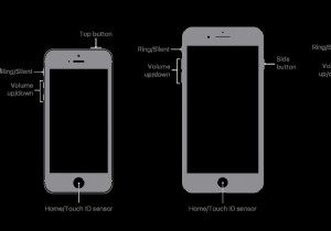 আইফোন এবং আইপ্যাডে স্ক্রিনশট নেওয়ার জন্য একটি বিগিনার গাইড 