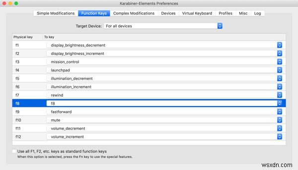 কিভাবে macOS-এ Fn কী রিম্যাপ করবেন 