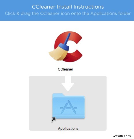 ম্যাকের জন্য CCleaner:উইন্ডোজের মতো ভালো? 