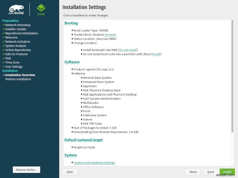openSUSE পর্যালোচনা:ব্যবহারিক ব্যবহারকারীর জন্য একটি লিনাক্স ডিস্ট্রো 