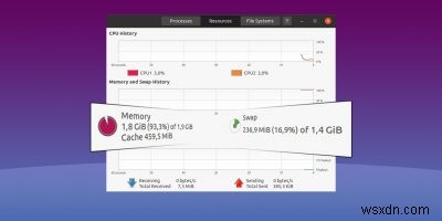 Zram, Zcache, এবং Zswap:কোনটি আপনার জন্য সেরা? 