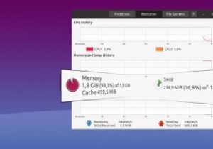 Zram, Zcache, এবং Zswap:কোনটি আপনার জন্য সেরা? 