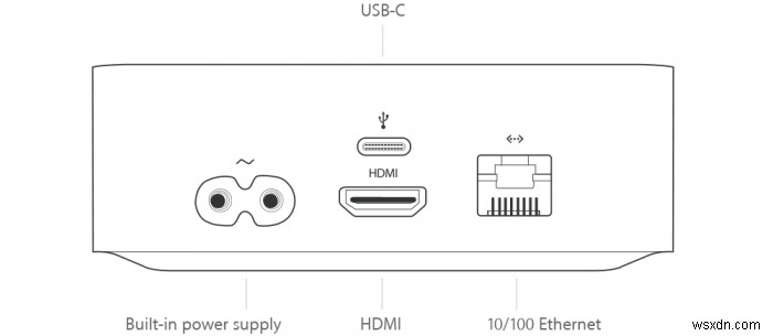 কিভাবে আপনার Apple TV মডেল সনাক্ত করবেন