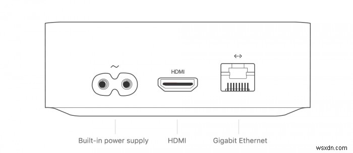 কিভাবে আপনার Apple TV মডেল সনাক্ত করবেন